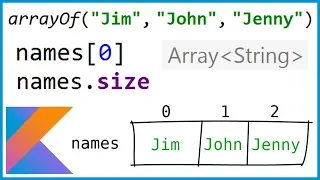 Kotlin for Beginners - Part 9