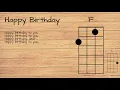 Download Lagu Happy birthday UKULELE TUTORIAL W/ LYRICS