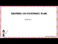 5 8C Graphing Coordinate Plane Quadrant I