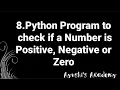 Python Program to check if a Number is Positive Negative or Zero