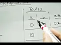 Binary How to multiply two binary numbers English