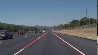 Lane Detection Using Python 3 and OpenCV