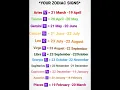 Download Lagu See your ZODIAC SIGNS ( how to know our zodiac sign )