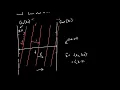 Angular Spectrum and Fresnel Diffraction