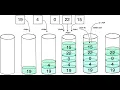 STACK - LINEAR DATA STRUCTURE