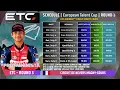 Download Lagu ETC Schedule Round 3 Magny Cours #roadtomotogp #ricosalmela #juniorgp2025