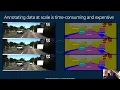 AWS DevDays 2020 - Build Train and Deploy Models with Amazon SageMaker