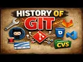 Git History From Linux Feud to Global Standard