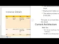 Cloud Computing Assignment 2