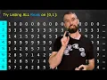 5 proofs every math major should know