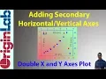 Adding Secondary Horizontal and Vertical Axes in OriginLab - 14