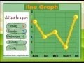Learn about linear graphs in math - Lesson for kids