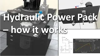 hydraulic power pack how it works