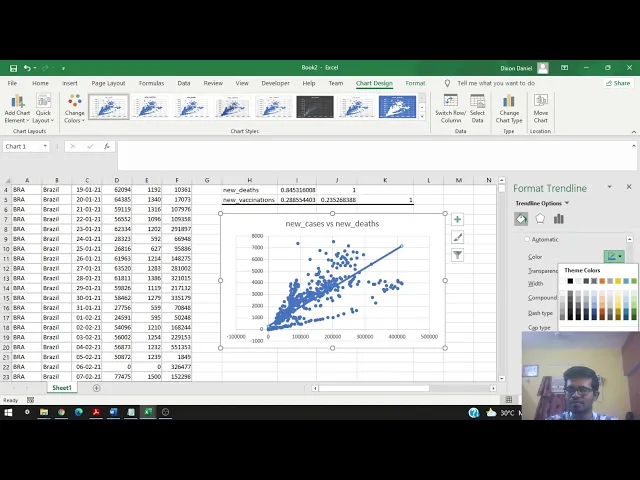 Correlation with Excel