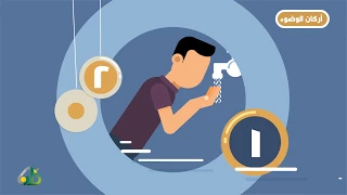 أركان الوضوء وفرائضه 