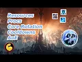 9 2 Frost DK Beginner Rotation Guide Shadowlands PvE