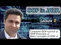 Lecture 1 - Introduction to Object Oriented Programming OOP