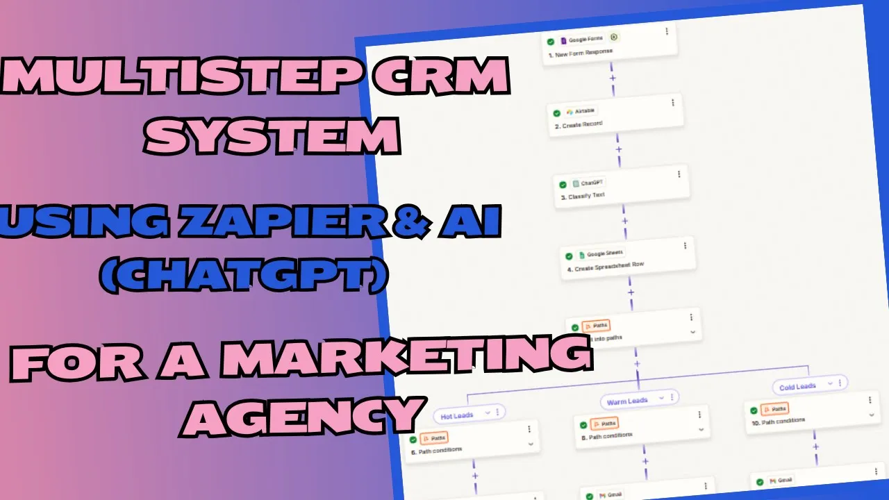How I Built an AI-powered CRM System for a Marketing Agency using Zapier!