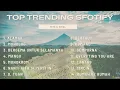 Download Lagu Top Best Trending Hits Spotify Indonesia 2025 🎶🎧|| Lagu Santai Senja