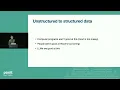 AI and Shiny for Python Unlocking New Possibilities - posit conf