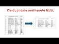 SQL Interview Question - De-duplicate and handle NULL