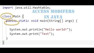 Object Oriented Programming using Java - Access Modifiers
