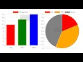 Create Charts with Chart js in Javascript Charts for Data Science Wanna become Data Scientist