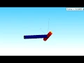 Intermediate Axis Simulation