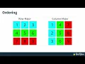 Creating a Tic-Tac-Toe Game Engine in Python