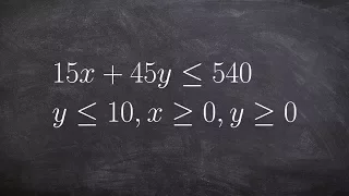 How to solve a word problem for linear programming