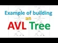 Example of building an AVL Tree Self-Balancing Binary Search Tree