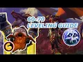 60-70 Frost DK Leveling Guide Dragonflight PvE