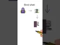 Master Reverse Shell vs Bind Shell in 1 Minute Quick Cyber Tutorials