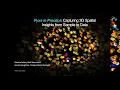 Pyxa in Practice Capturing 3D Spatial Insights from Sample to Data