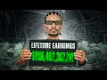 How RICH Is Your GTA Online Character