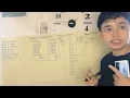 Computing Fundamentals Problem Solving Binary Code Tutorials
