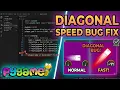 How to Fix Diagonal Speed Bug in Pygame No AI Pygame Tutorial for Beginners CodeWithShriekDj