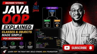 Java OOP Explained Classes Objects Made Simple for Beginners