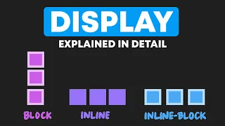 CSS Display Property Block Inline Inline-Block - The Most Detailed Explanation on YouTube