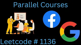 PARALLEL COURSES LEETCODE 1136 PYTHON TOPOLOGICAL SORT