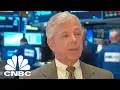 Verizon CEO On The Future Of 5G CNBC