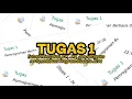 Tutorial Instalasi JRE JDK dan NetBeans serta Membuat Program Sederhana Java Tugas PBO 1