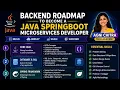 Java Spring Boot Microservices Developer Roadmap 2026 Complete Backend Developer Guide