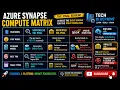 Azure Synapse Compute Matrix Explained Serverless SQL vs Dedicated SQL vs Apache Spark Hindi