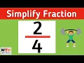 How to reduce the fraction Simplify Simplified
