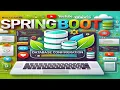 Spring Boot Database Configuration