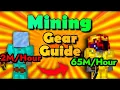 Mining Gear Progression Guide 2023 Hypixel SkyBlock Guide