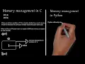 Memory Management in Python