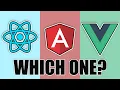 Angular vs React vs Vue 2020 Update