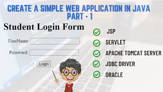 How to create a simple web application in Java Part - 1 QE Tech Tamil